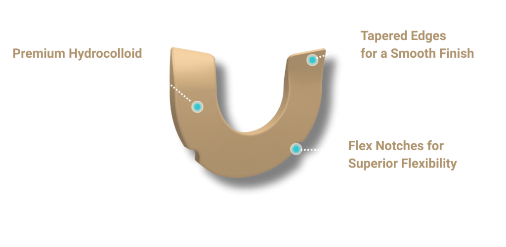 image of Ostoform's crest moldable barrier features with callouts. Tapered edges for a smooth finish. Flex notches for a flexible fit and premium hydrocolloid.